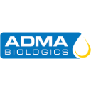 ADMA Biologics Inc Share Price